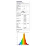 Bedlampjes, set van 2, bedlampje, dimbaar, met geheugenfunctie, USB-aansluiting, 3 kleurtemperaturen en traploze helderheid, tafellampen, geschikt voor slaapkamer, woonkamer, kanto