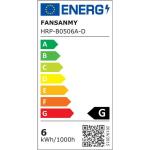 Bedlampjes, set van 2, bedlampje, dimbaar, met geheugenfunctie, USB-aansluiting, 3 kleurtemperaturen en traploze helderheid, tafellampen, geschikt voor slaapkamer, woonkamer, kanto