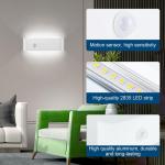Binnenwandlamp