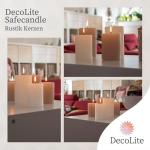 : 6 x Rustieke stompkaarsen 80/60 mm Safe Candle zelfdovend. Brandduur ca. 25 uur - 100% made in Germany door Wenzel kaarsen - RAL gecertificeerd (wit)